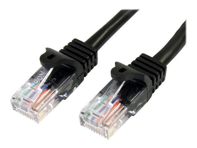 2m Black Cat 5e Cable